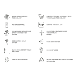 Geberit AquaClean Alba Rimless Wall Hung Shower Toilet -Victorian Plumbing Shop 146.350.01.1 d7