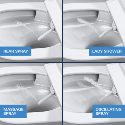 Grohe Rapid SLX 1.13m Frame & Sensia Wall Hung Shower Toilet -Victorian Plumbing Shop chrome 1 5