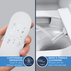 Grohe Rapid SLX 1.13m Frame & Sensia Wall Hung Shower Toilet