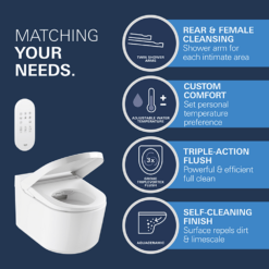 Grohe Rapid SLX 1.13m Frame / Sensia Wall Hung Shower Toilet With Matt Black Even Flush Plate -Victorian Plumbing Shop chrome 2 5