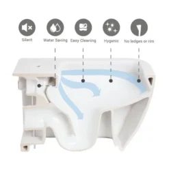 RAK Resort Maxi Rimless Close Coupled Full Access Toilet + Quick Release Soft Close Urea Seat -Victorian Plumbing Shop rakrimless9