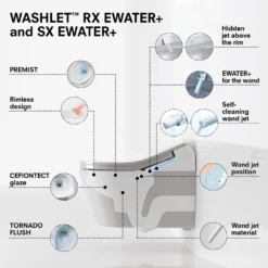 Toto Washlet RX Rimless Wall Hung Shower Toilet & Remote Control -Victorian Plumbing Shop ttwhwcrx d3